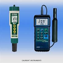 Dissolved Oxygen Meter